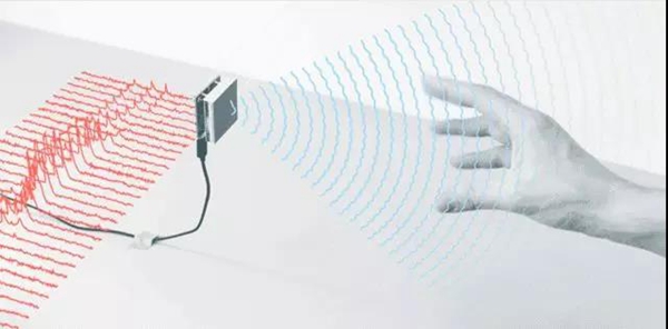 隔空操作!令人驚艷的交互操作