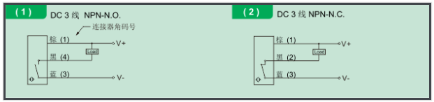 三線有源電感式接近開關接線的口訣你知道嗎