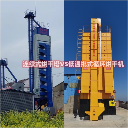 �B�m(x��)ʽ������͵͜�ѭ�h(hu��n)��ʽ��əC�DƬ